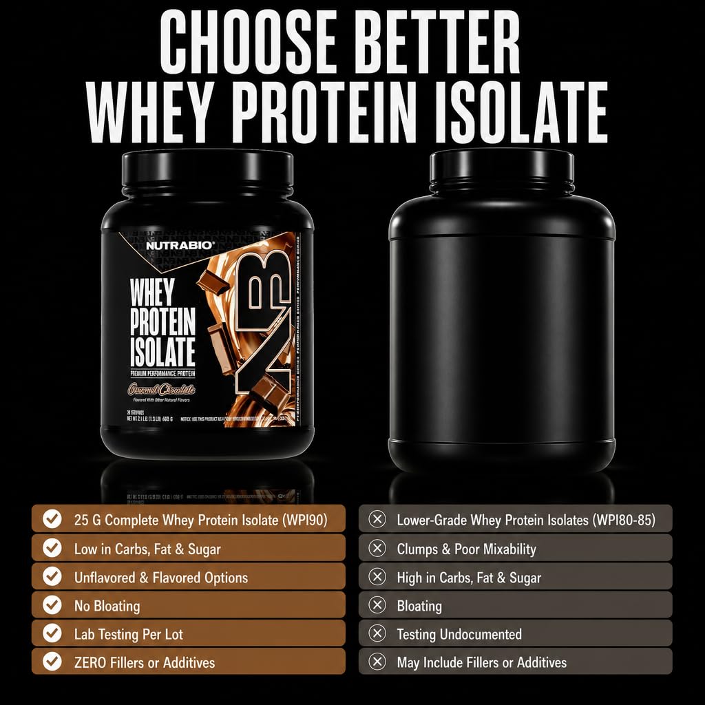 Whey Protein Isolate Powder, 25g Protein, Non-GMO, Gourmet Chocolate, 20 Servings D893