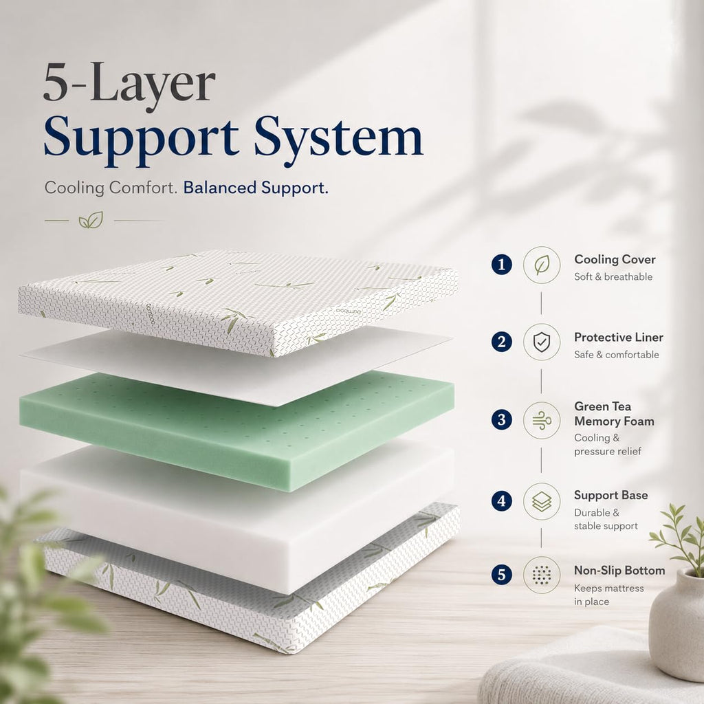Twin 5 Inch Memory Foam Mattress V119
