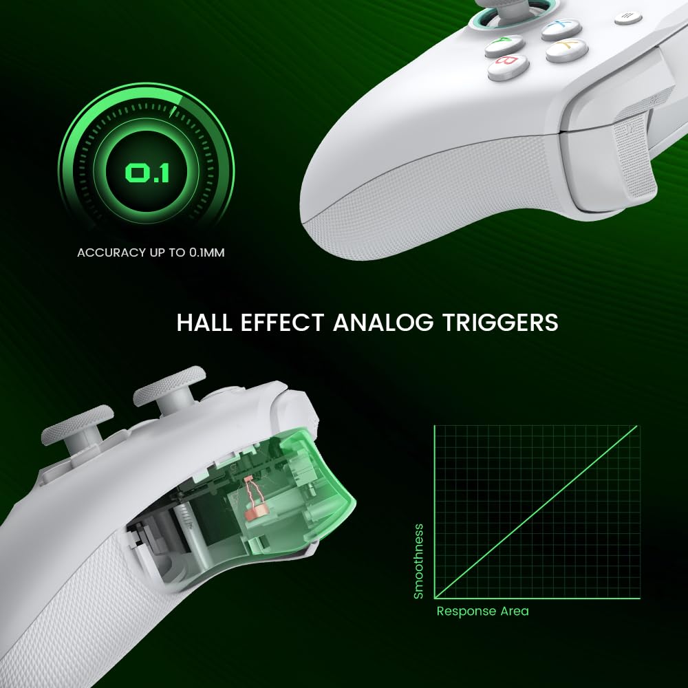 Wired Controller with Hall Effect Joysticks, 3.5mm Audio Jack (White) Z606