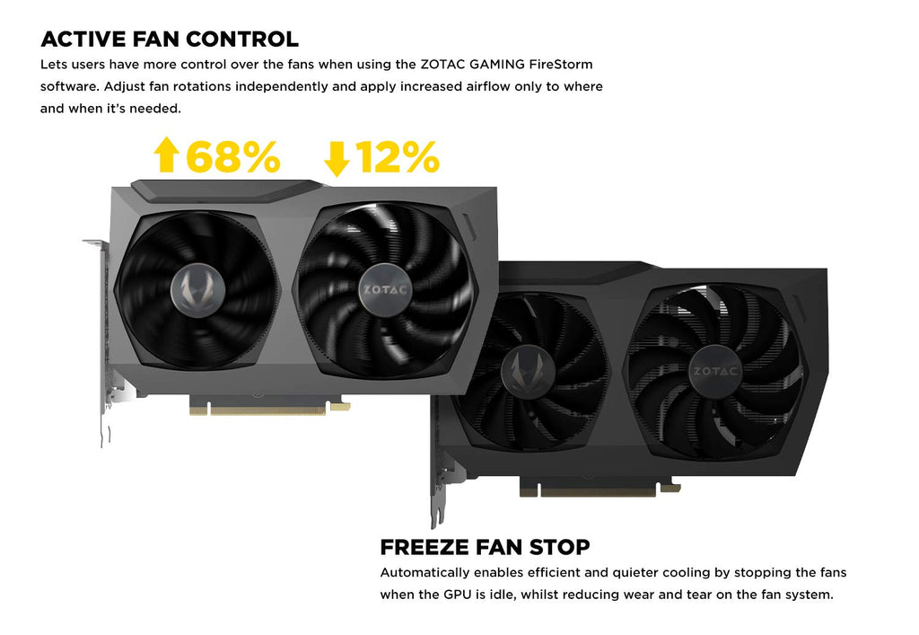 GeForce RTX 3070 8GB GDDR6 Graphics Card Z3848