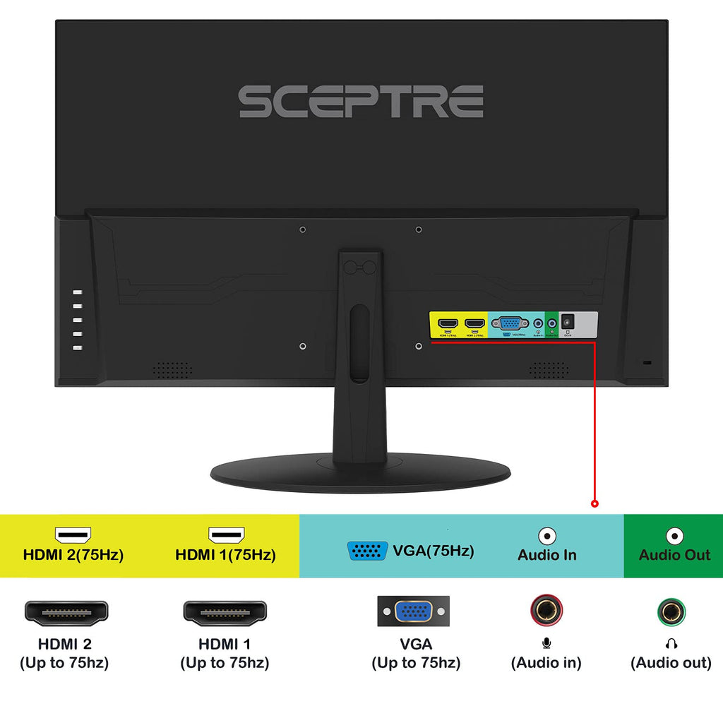 24-Inch IPS LED Computer Monitor 1080p 75Hz Black L617