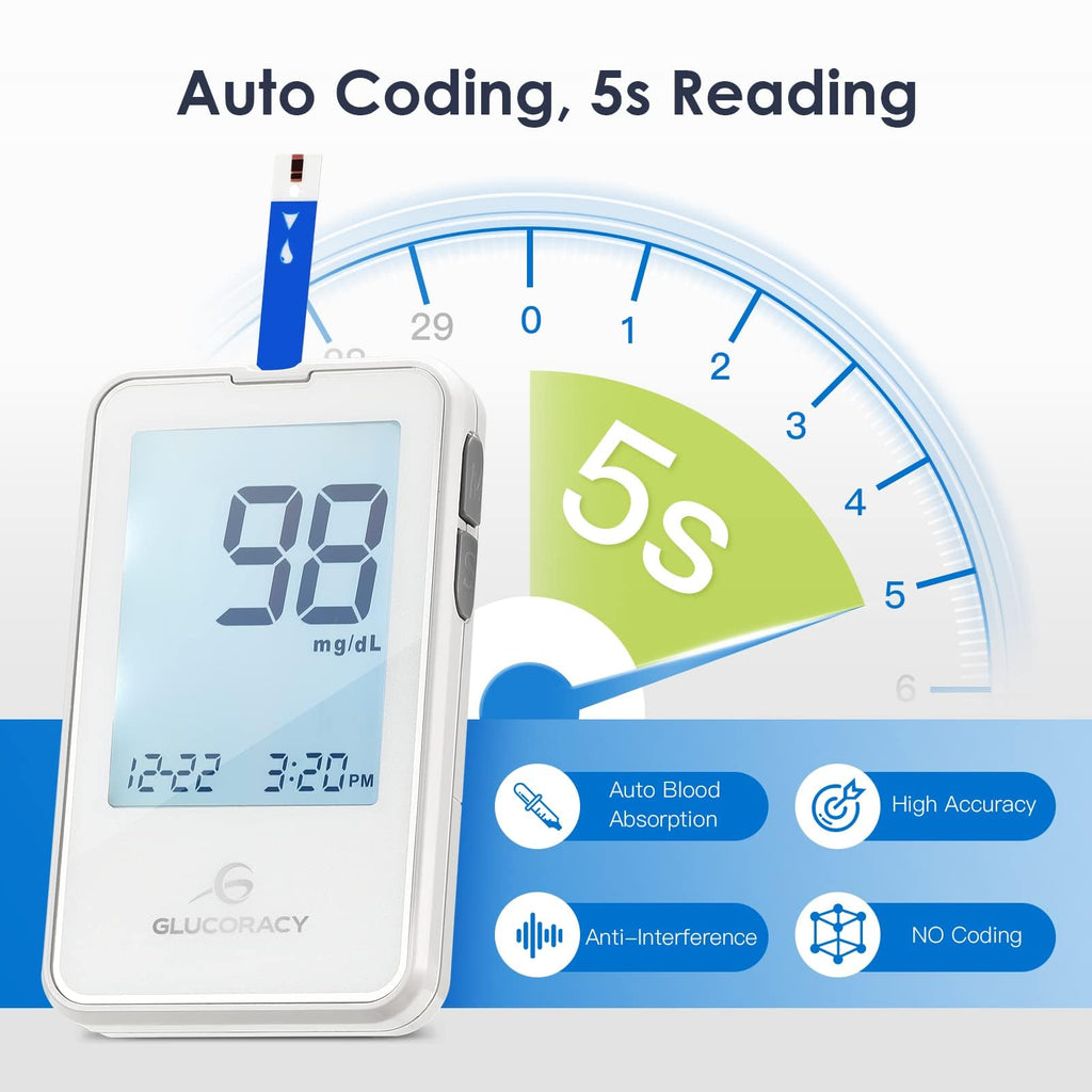 Blood Glucose Monitor Kit with 100 Test Strips B973