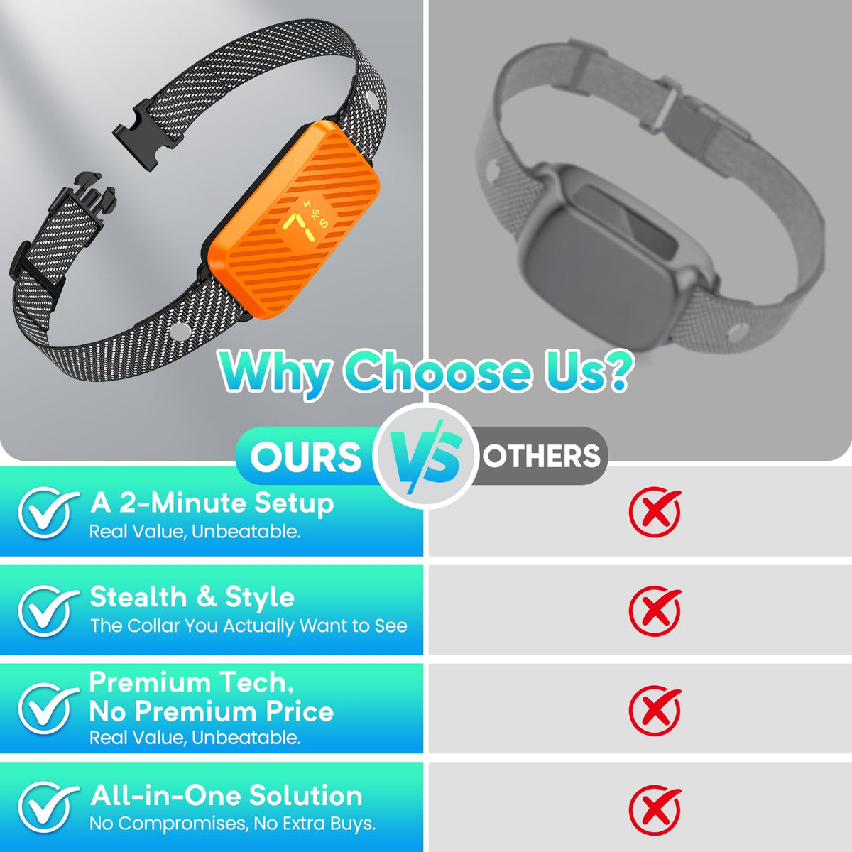 Dog Bark Collar with 7 Sensitivity, 3 Modes I248