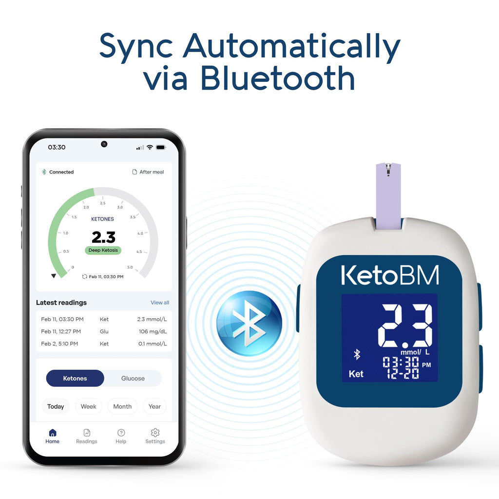 Blood Glucose & Ketone Monitoring System Starter Kit X34811