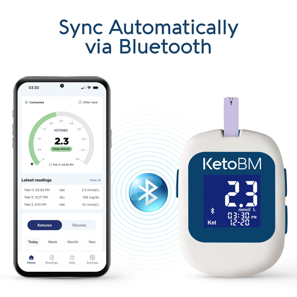 Blood Glucose & Ketone Monitoring System Starter Kit X34811
