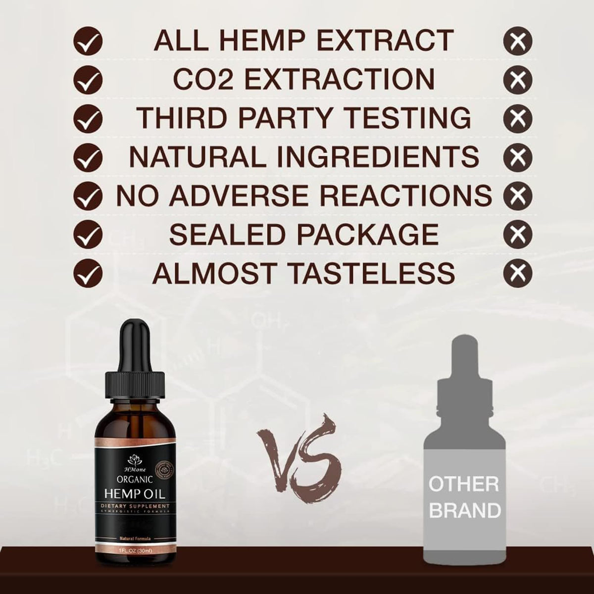 Hemp Oil 4 Packs CO2 Extract Drops E4515