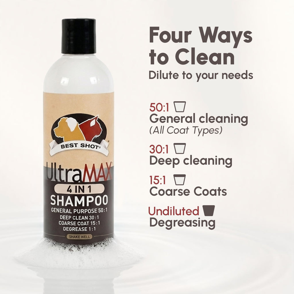 4-in-1 Pet Shampoo 1.1 Gallon W5575