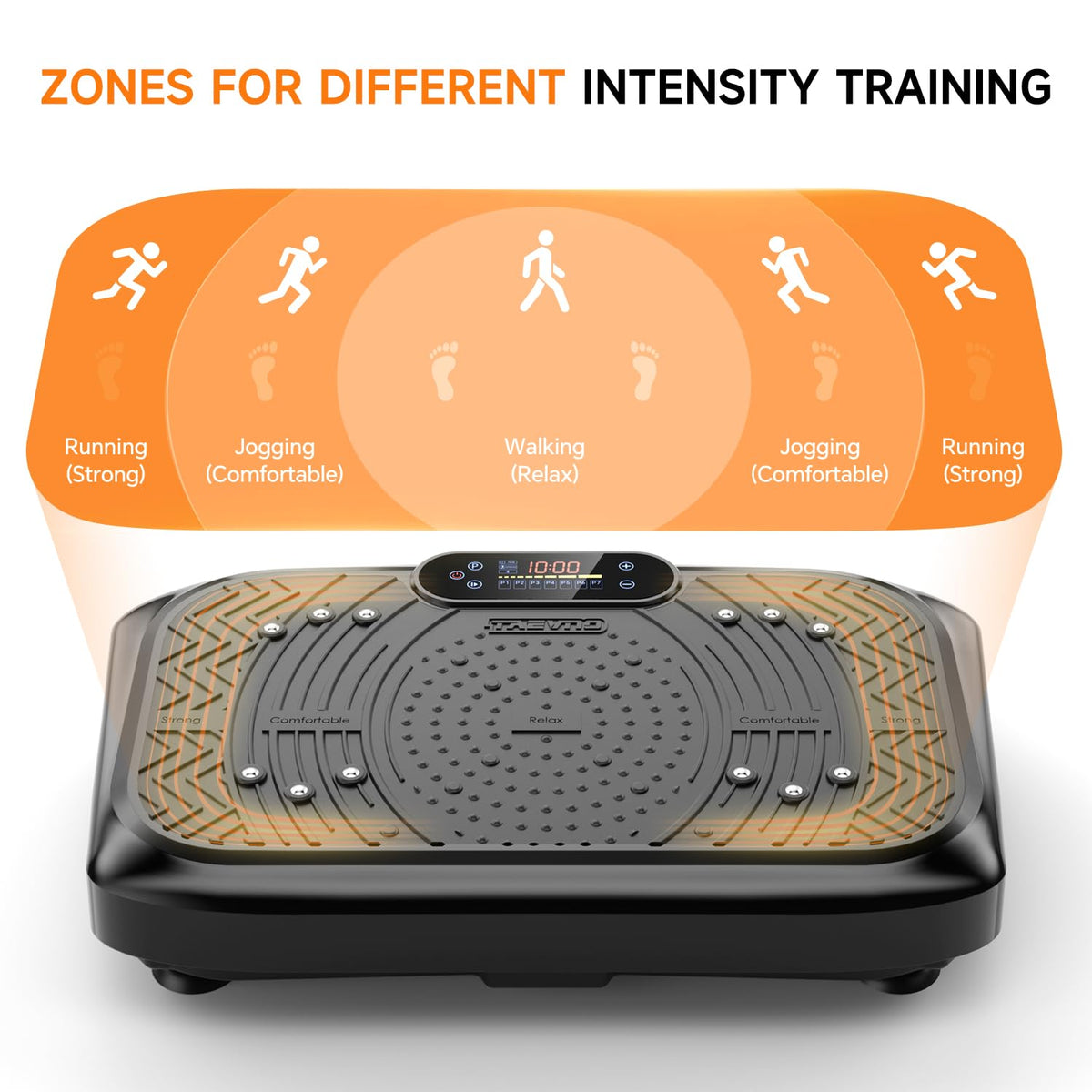Vibration Plate 450LB Capacity Z4493
