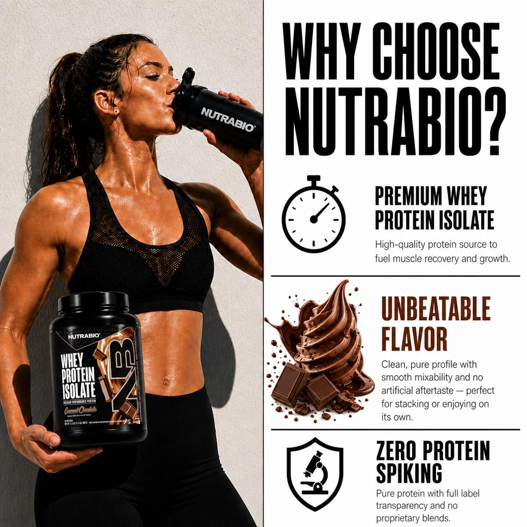 Whey Protein Isolate Powder, 25g Protein, Non-GMO, Gourmet Chocolate, 20 Servings D893