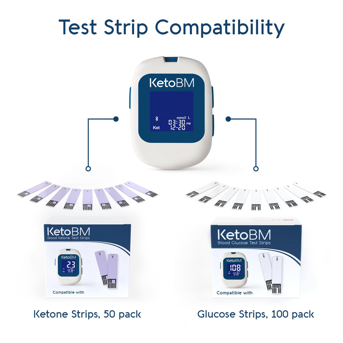 Blood Glucose & Ketone Monitoring System Starter Kit X34811