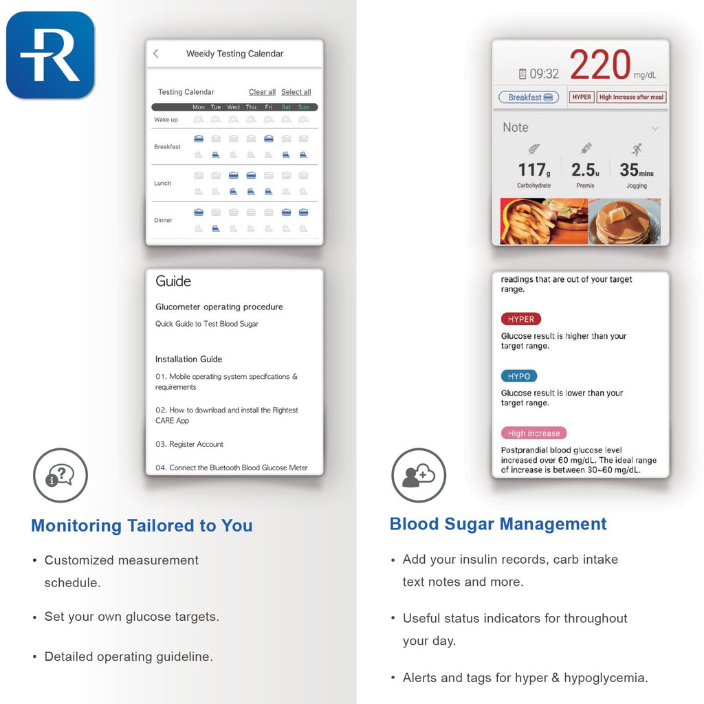 Bluetooth Blood Glucose Monitor System M5349