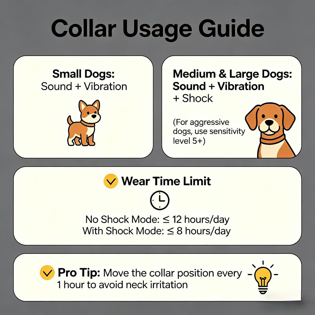 Dog Bark Collar with 7 Sensitivity, 3 Modes I248