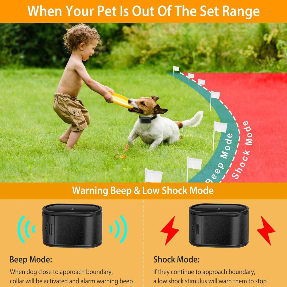 Electric In-ground Dog Fence with Waterproof Collar E7060
