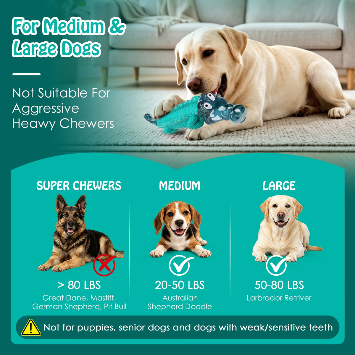 Dog Toys for Aggressive Chewers X73248