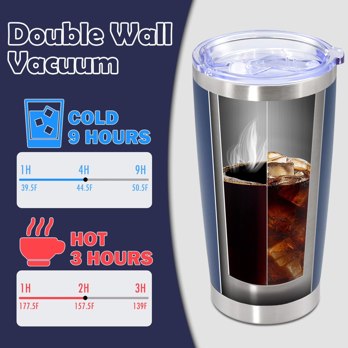 20oz Stainless Steel Tumbler with Lid Navy L137496