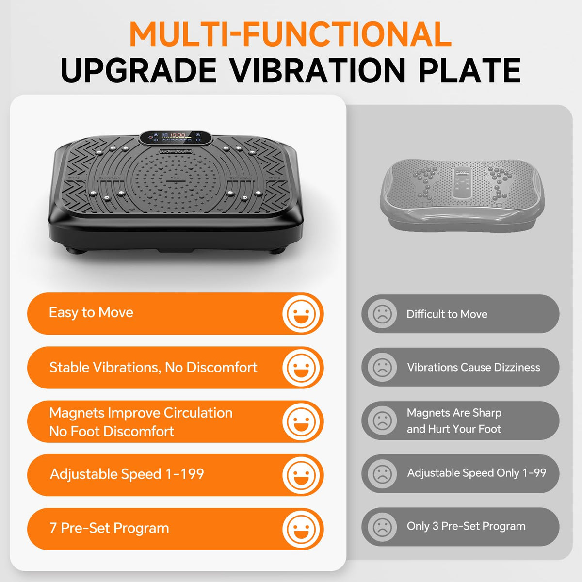 Vibration Plate 450LB Capacity Z4493