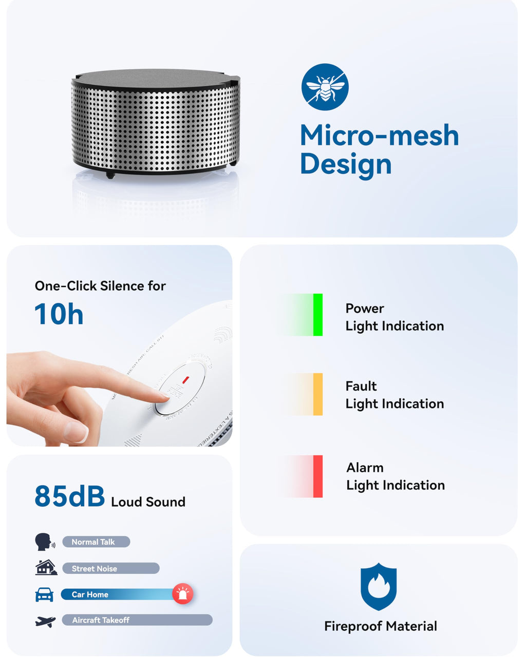 Smoke & Carbon Monoxide Alarm S247