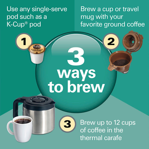 2-Way Coffee Maker with K-Cup Pods or Grounds, Black and Stainless E39147