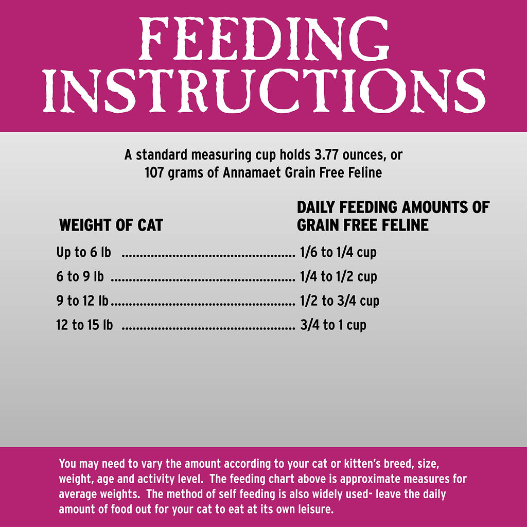 Grain-Free Chicken & Fish Dry Cat Food 12-lb Bag M3658
