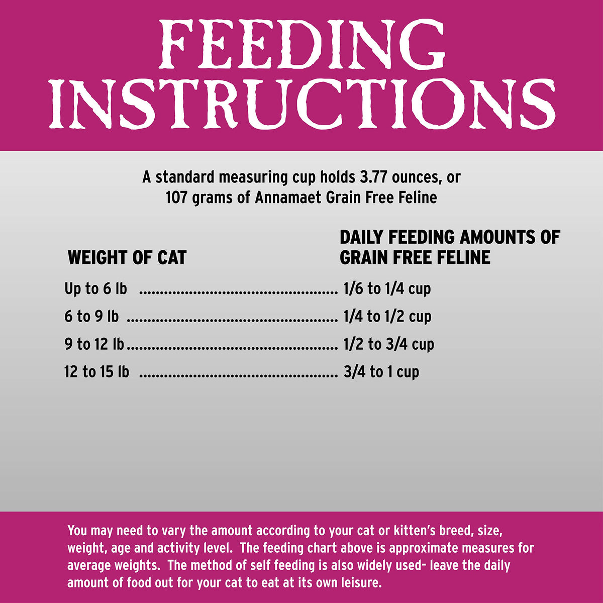 Grain-Free Chicken & Fish Dry Cat Food 12-lb Bag M3658