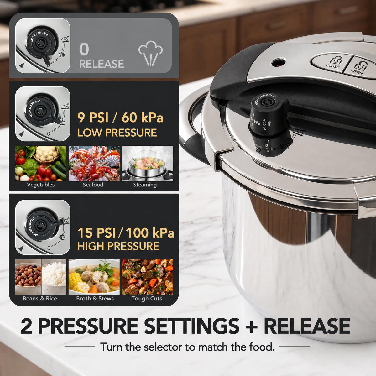 3.2QT Stainless Steel Stovetop Pressure Cooker W887203