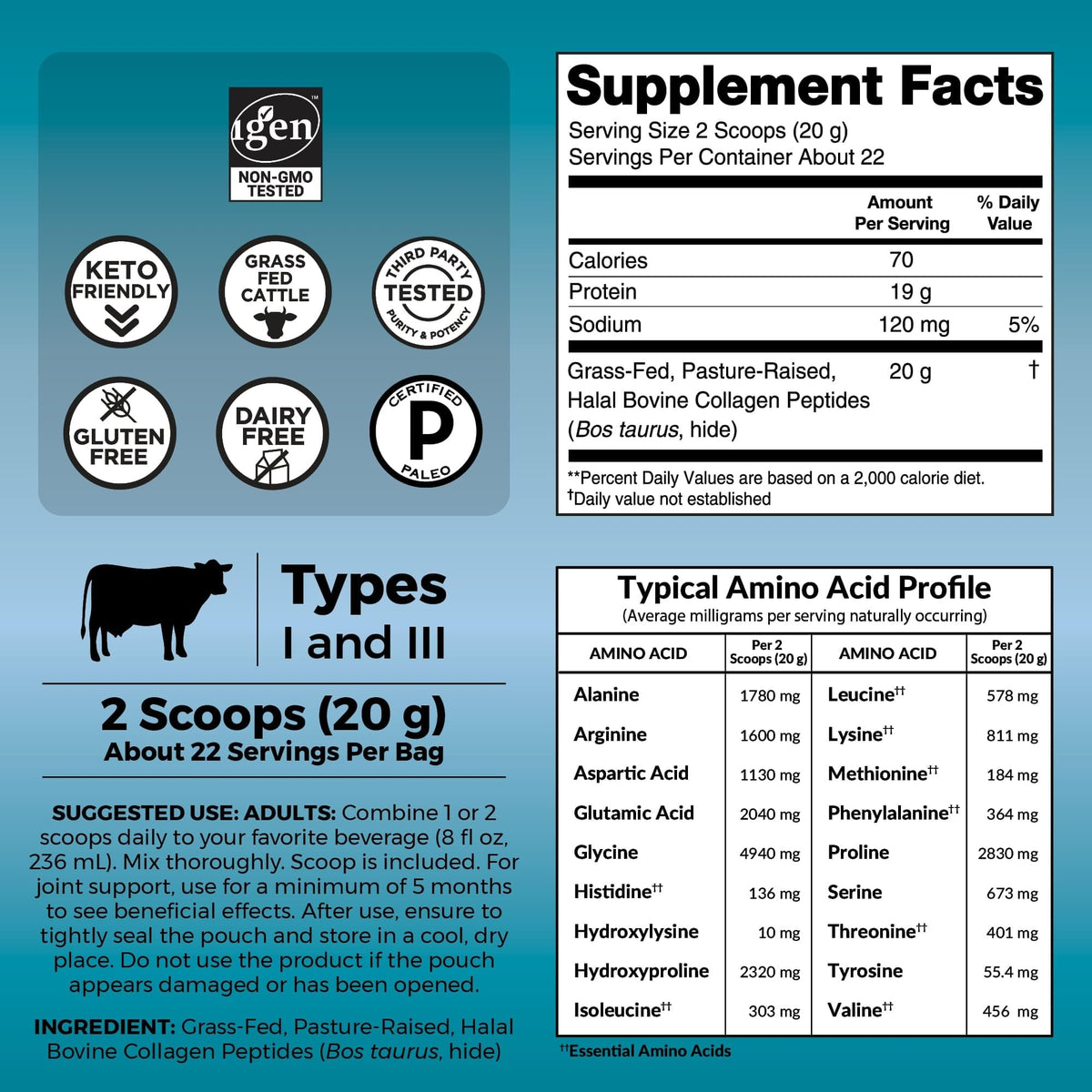Collagen Peptides Powder - Grass-Fed Hydrolyzed Bovine, Type I & III - 19 g Protein, Unflavored - 1lb P6913