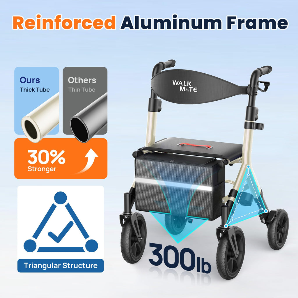 Rollator Walker with Seat V101779