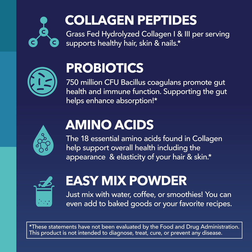 Unflavored Collagen Peptides Powder with Probiotics L28511