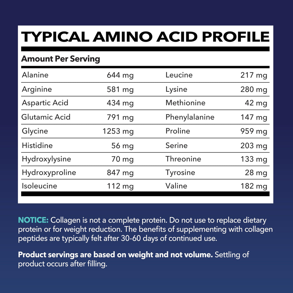 Unflavored Collagen Peptides Powder with Probiotics L28511