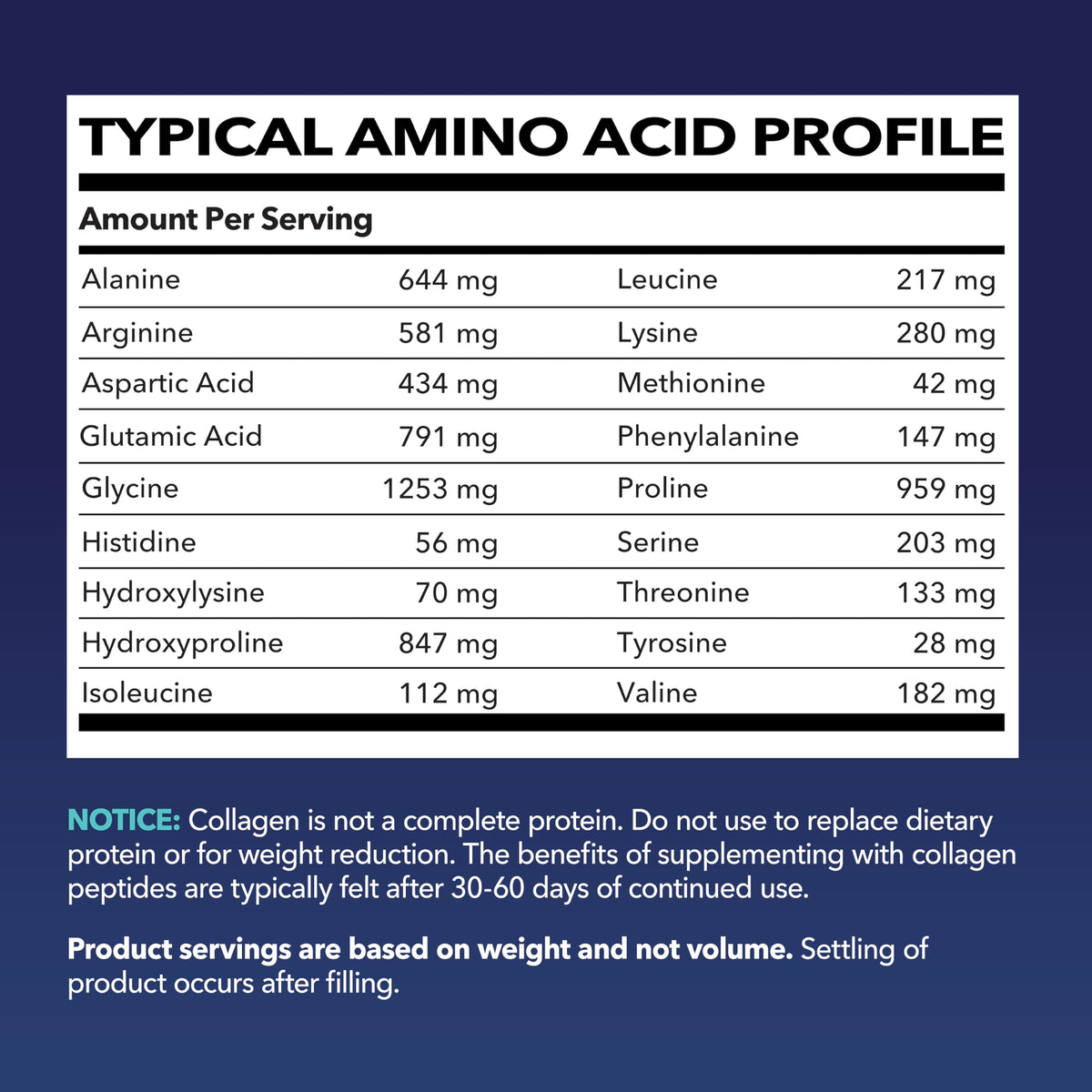 Unflavored Collagen Peptides Powder with Probiotics L28511