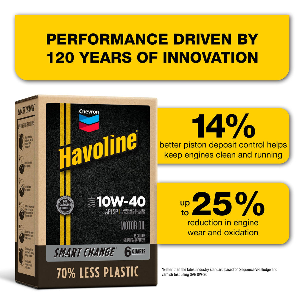 10W-40 Motor Oil 6 Quarts Pack of 2 C6831