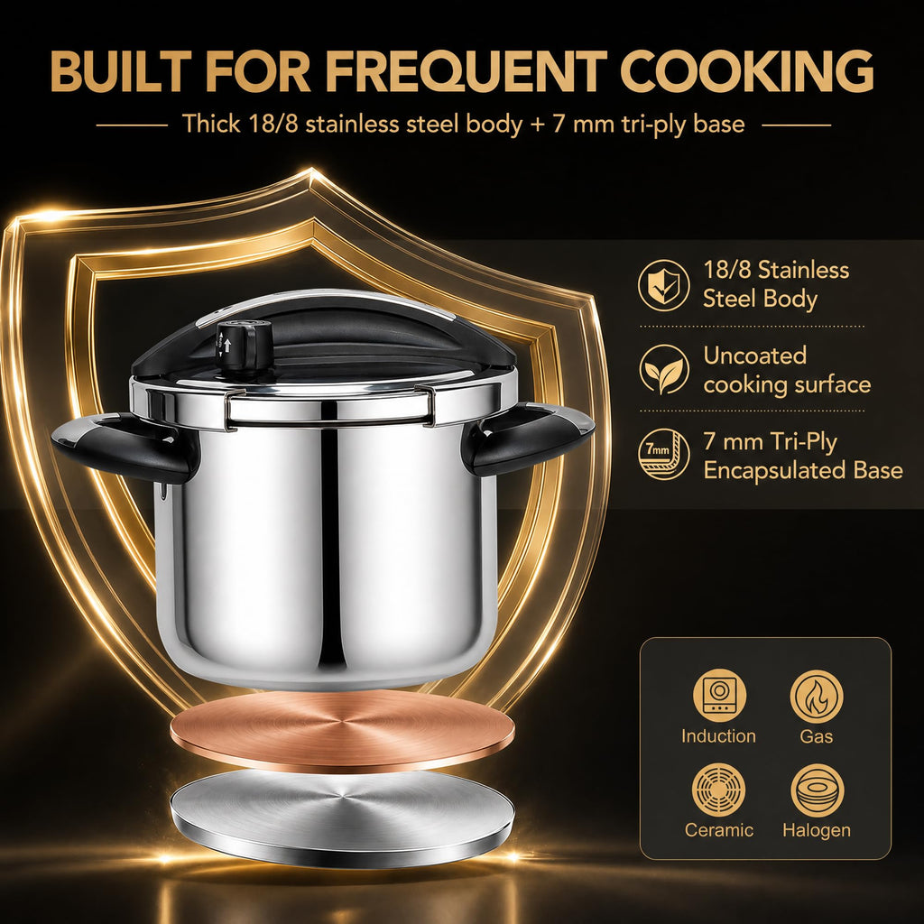 3.2QT Stainless Steel Stovetop Pressure Cooker W887203
