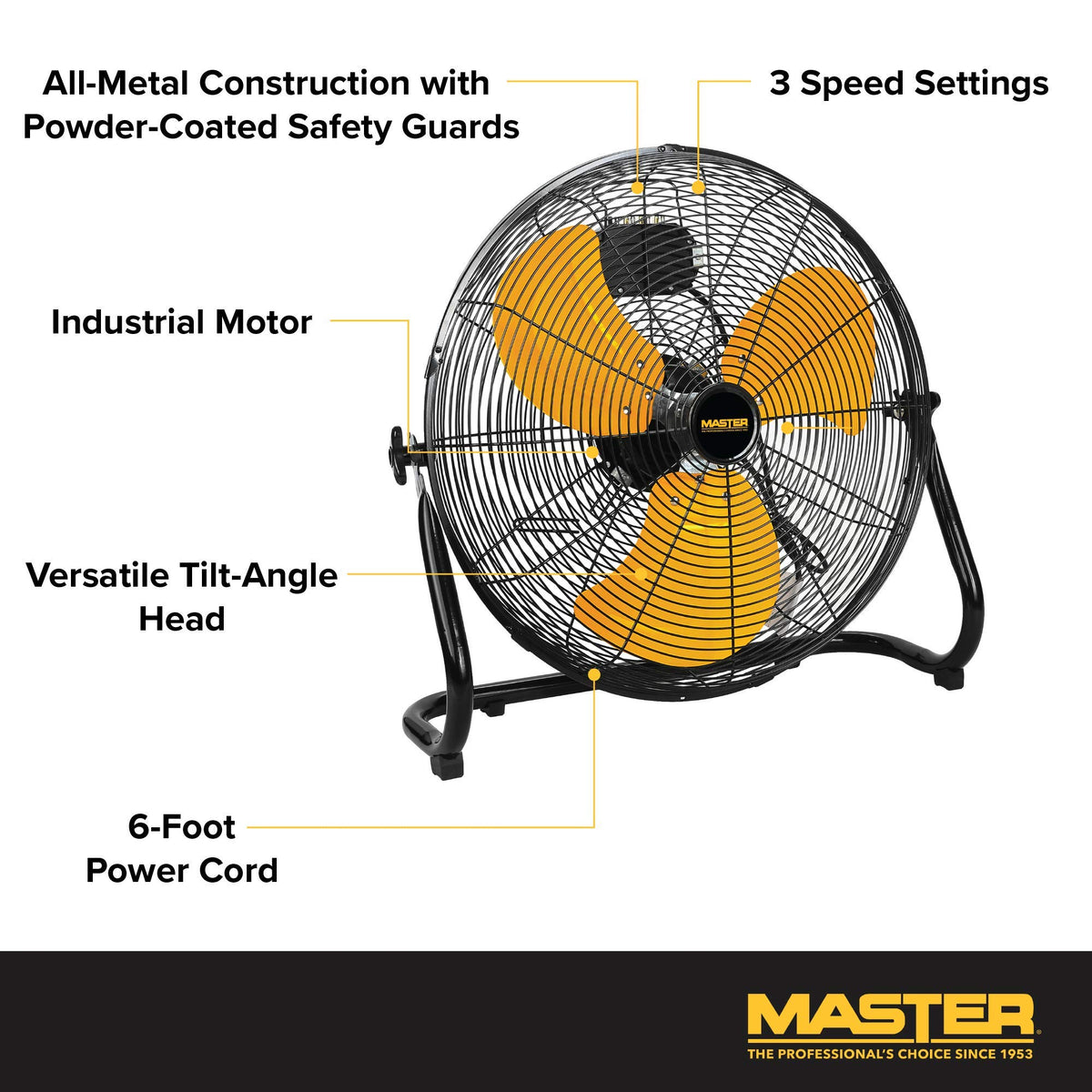 20" Industrial High Velocity Floor Fan with 3 Speed Settings R406