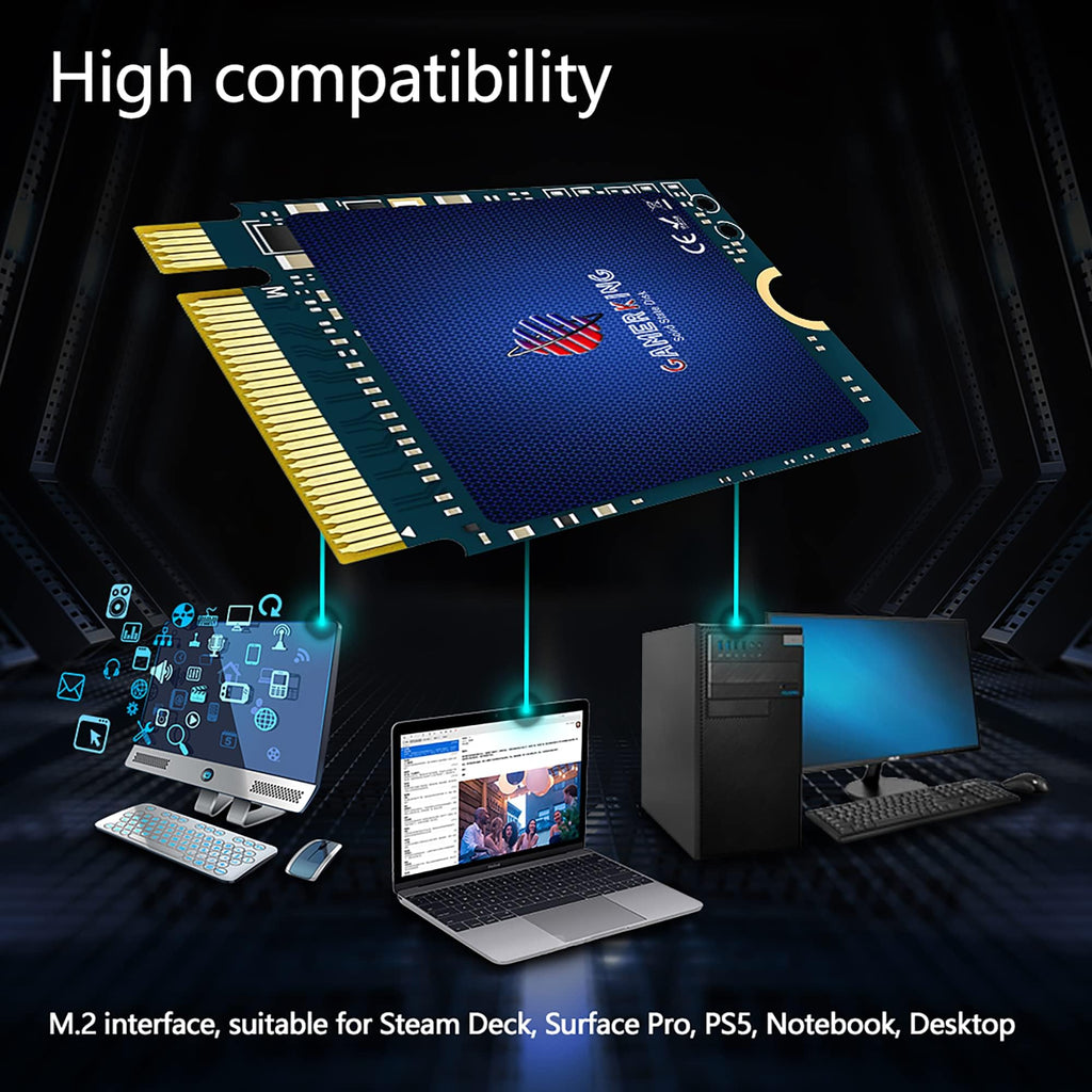 128GB M.2 2230 NVMe PCIe Gen 3.0X4 Internal SSD K263578
