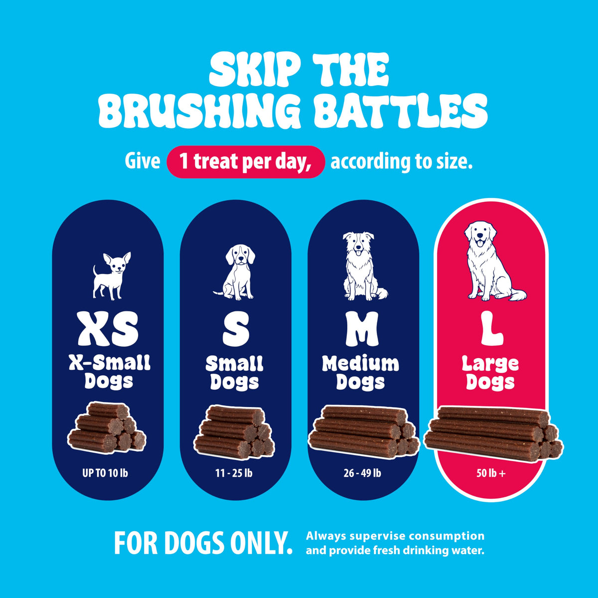 15 Ct Dental Treat Sticks for Large Dogs Y68539
