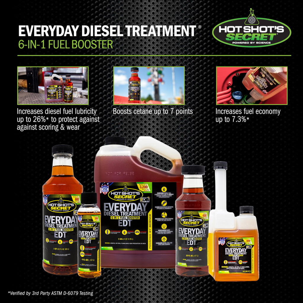 16 oz Diesel Treatment J87277