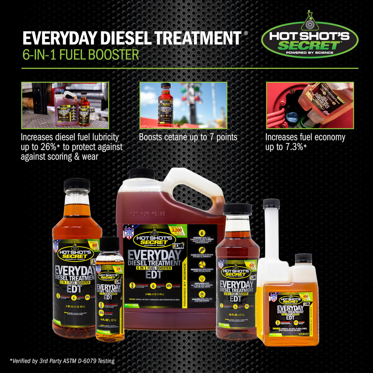 16 oz Diesel Treatment J87277